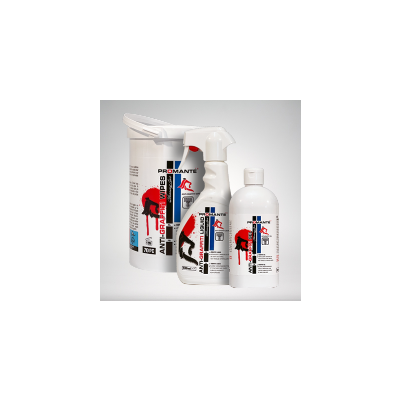 ANTI GRAFFITI SET