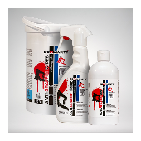 ANTI GRAFFITI SET